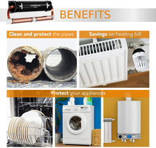 Load image into Gallery viewer, Yarna Capacitive Electronic Water Descaler System CWD30