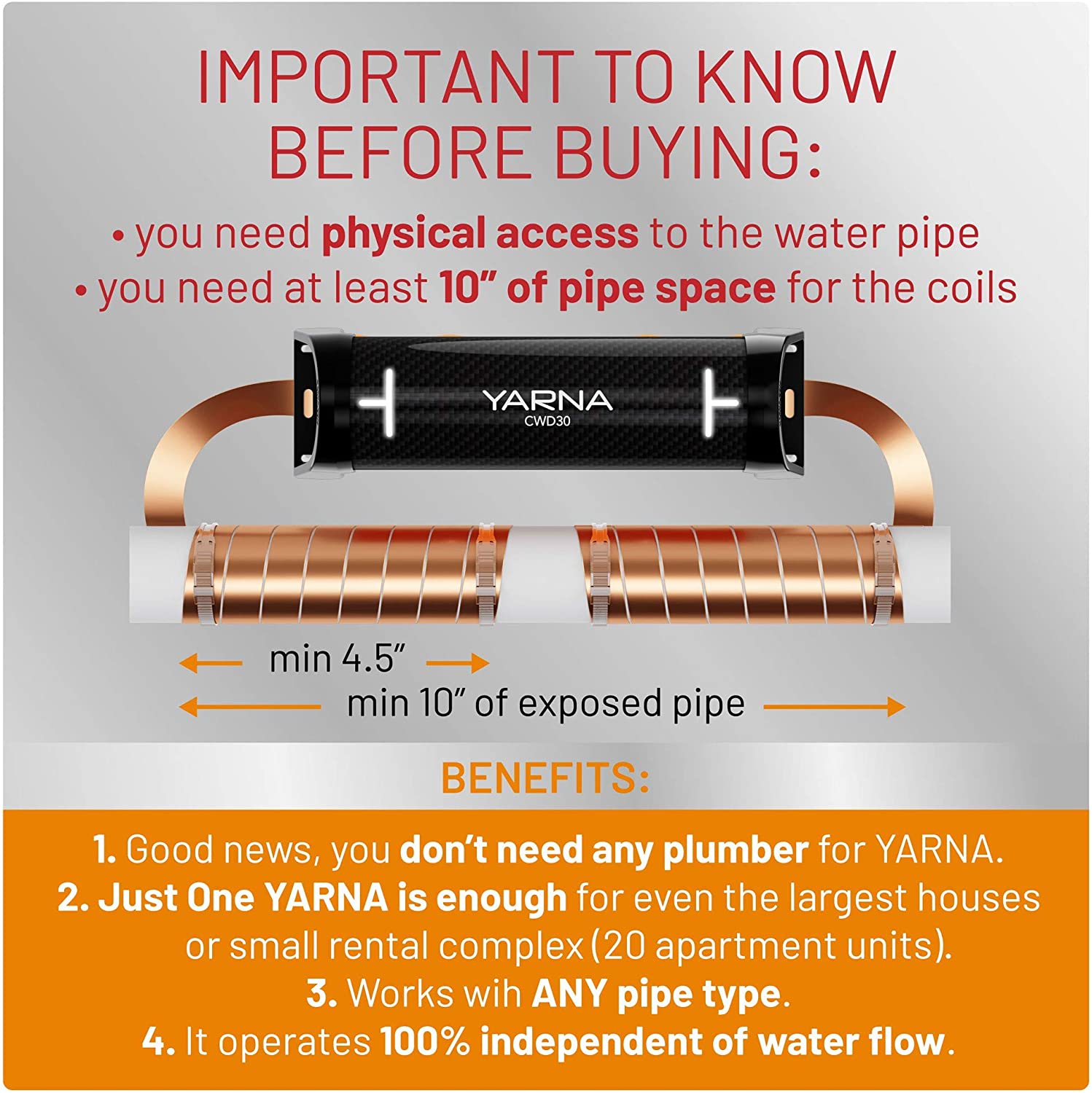 YARNA CWD30 Capacitive deals Electronic Water Descaler System Reduces Limescale & Rust